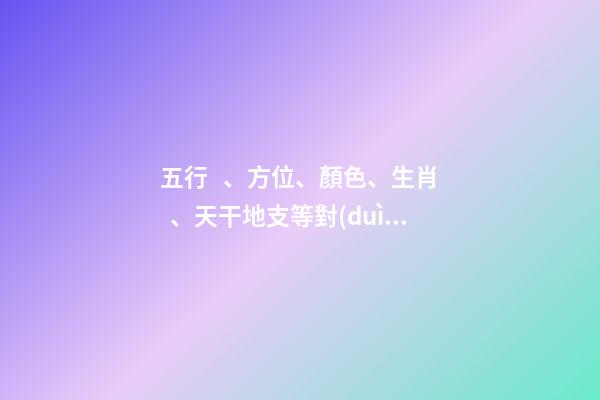 五行、方位、顏色、生肖、天干地支等對(duì)應(yīng)關(guān)系